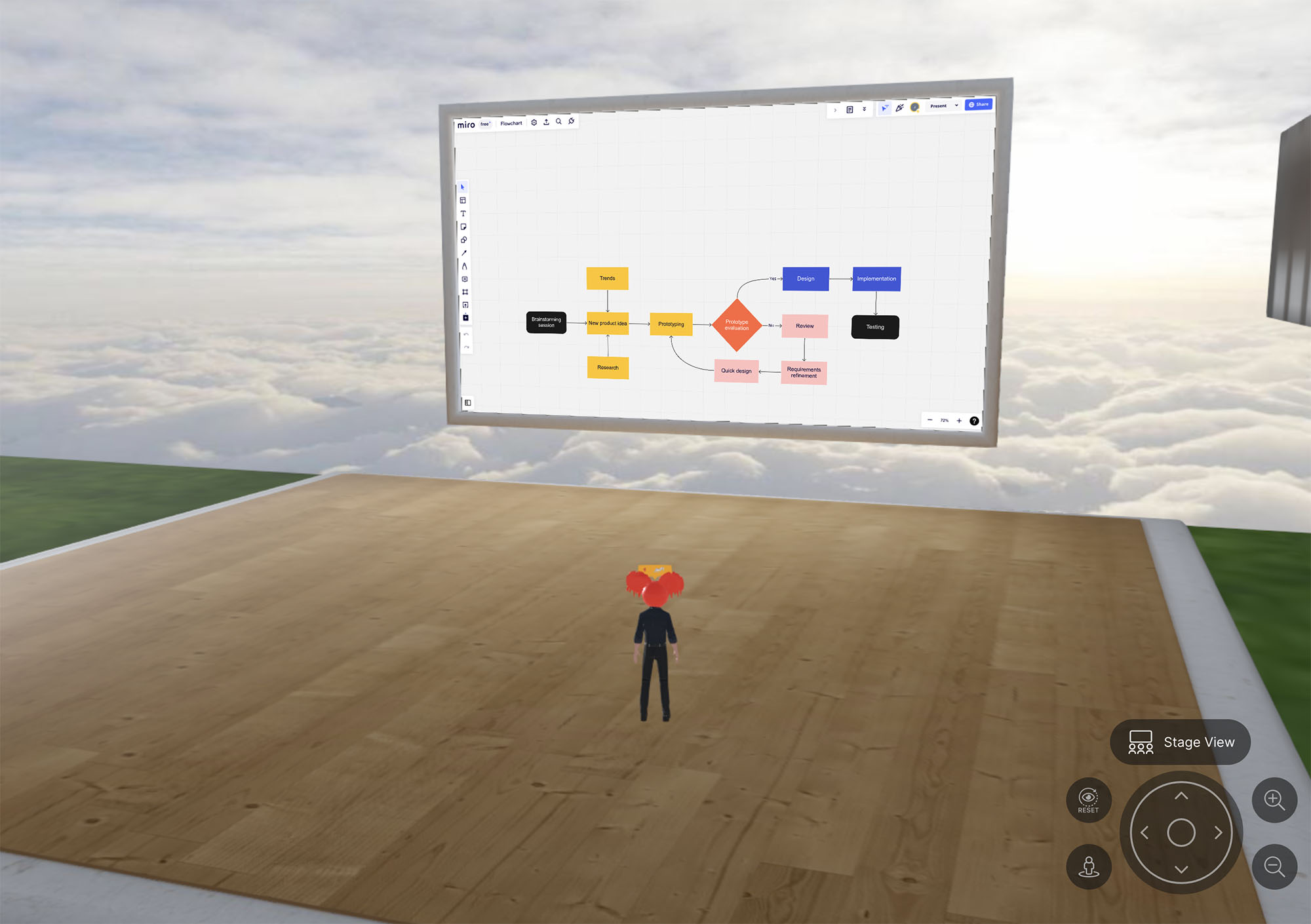 3D Web Frame Plugin