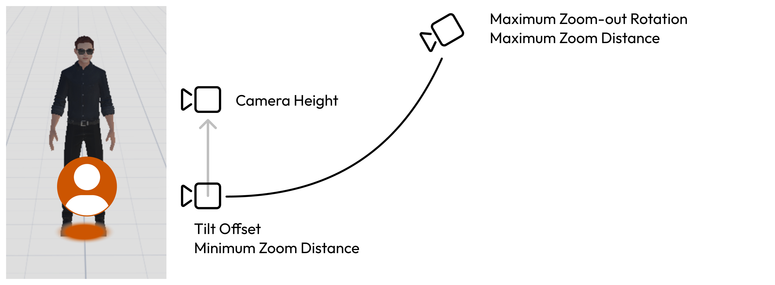 swivel-camera-settings.jpg