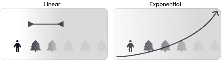 fog-types-graphic.png