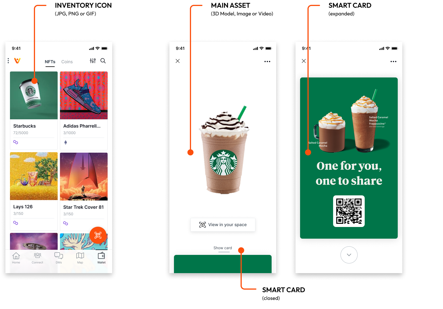 smart-object-overview.png