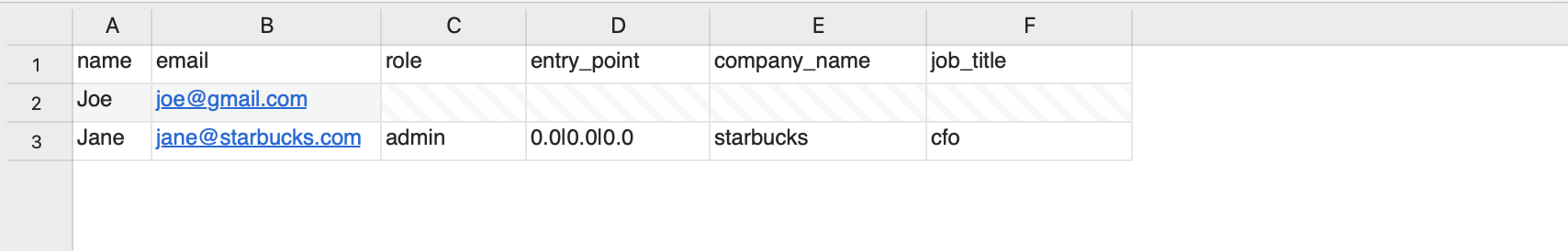 Vatom Spaces Guest List Example CSV
